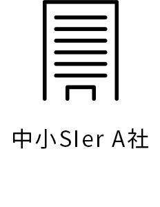 中小SIer A社